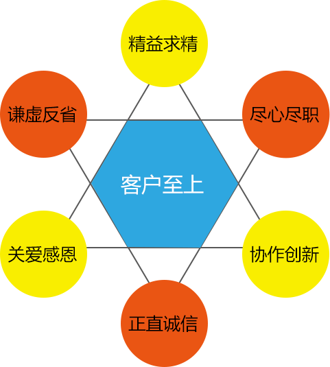 1xBET·Signup(中国集团)-官方网站