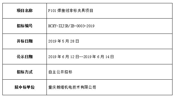 1xBET·Signup(中国集团)-官方网站