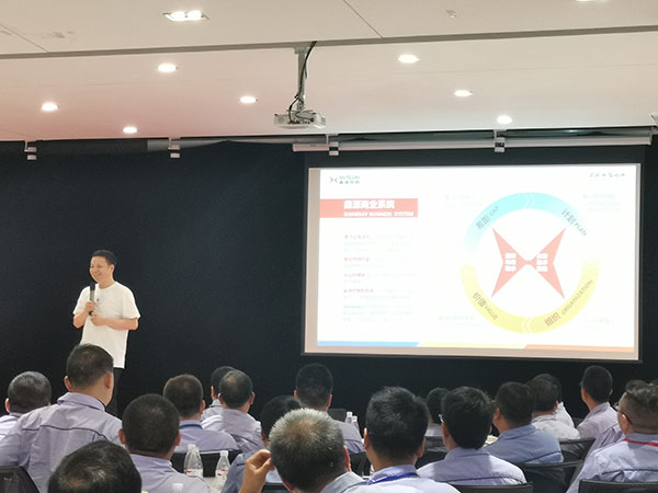 SBS1xBET商业系统培训暨首次SBS改善活动圆满竣事