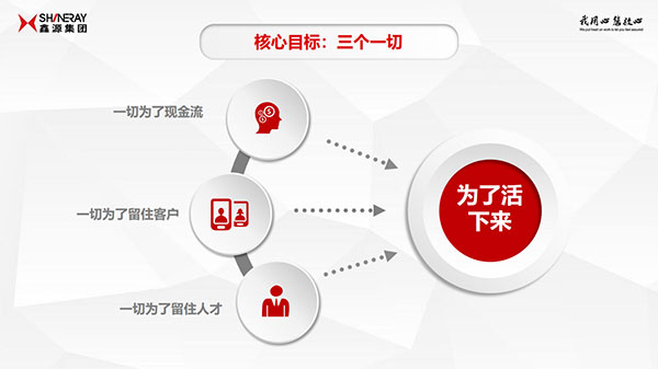 1xBET·Signup(中国集团)-官方网站