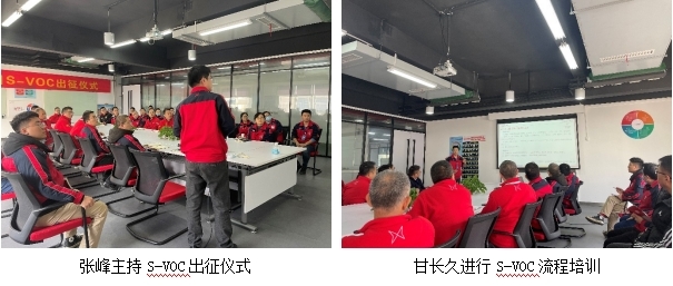 深入市场，，，耳听心受——摩托车公司2021年S-VOC出征仪式