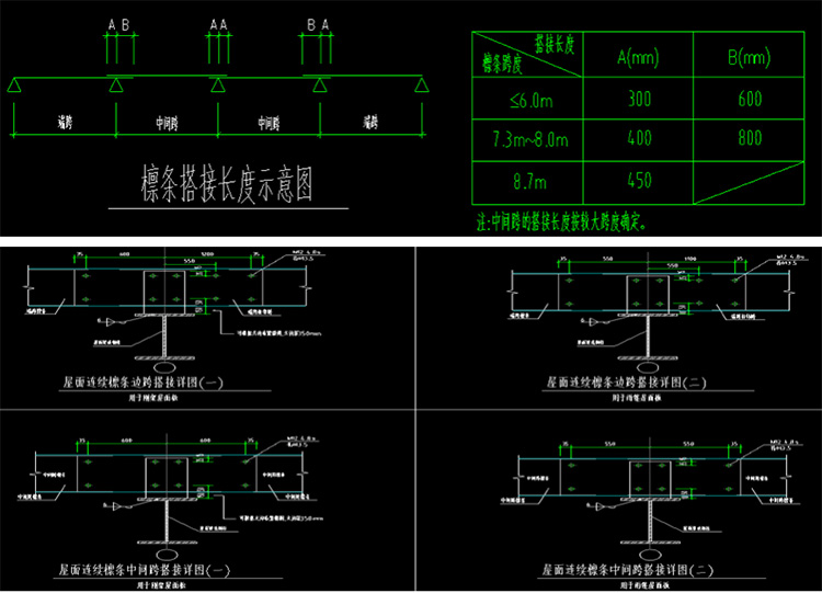 1xBET·Signup(中国集团)-官方网站