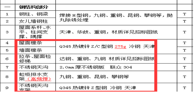 1xBET·Signup(中国集团)-官方网站