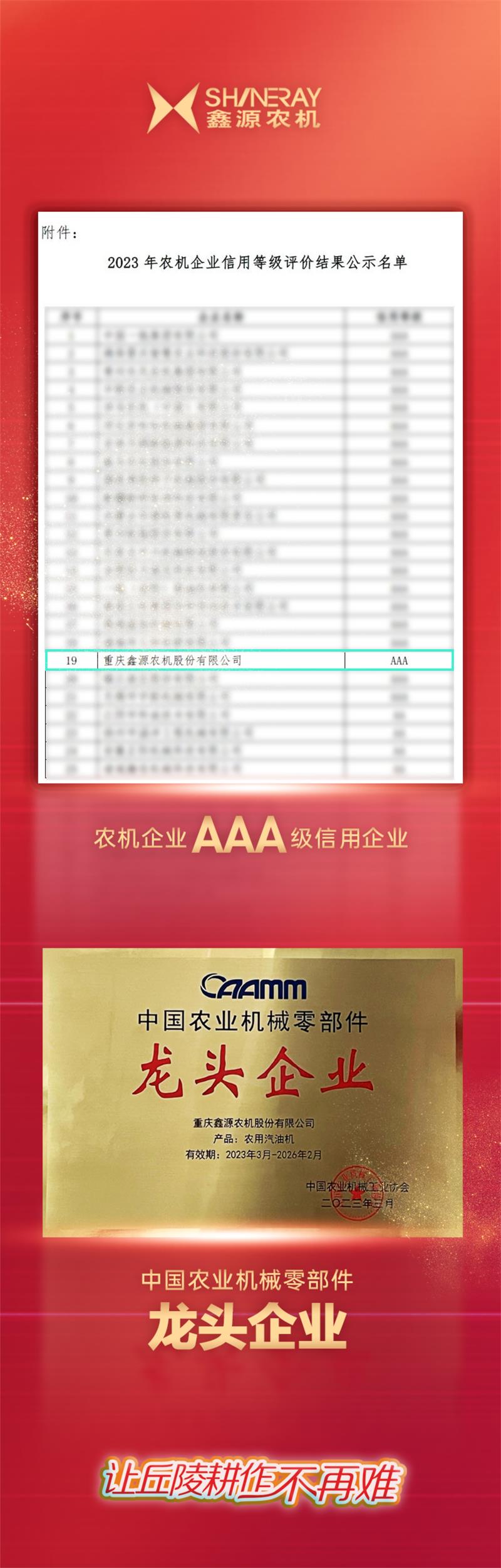 1xBET农机再获AAA级信用企业等行业多项认可