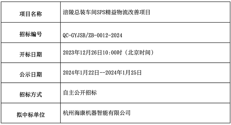 1xBET·Signup(中国集团)-官方网站