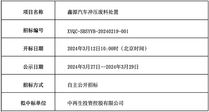 1xBET·Signup(中国集团)-官方网站