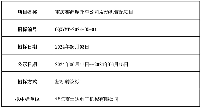 1xBET·Signup(中国集团)-官方网站