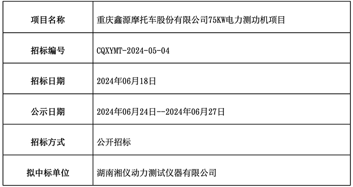 1xBET·Signup(中国集团)-官方网站