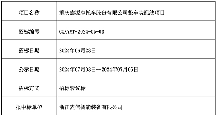 1xBET·Signup(中国集团)-官方网站