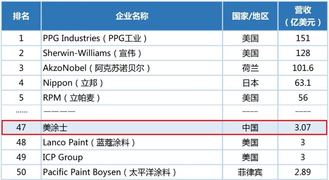 mg冰球突破(中国)官方网站