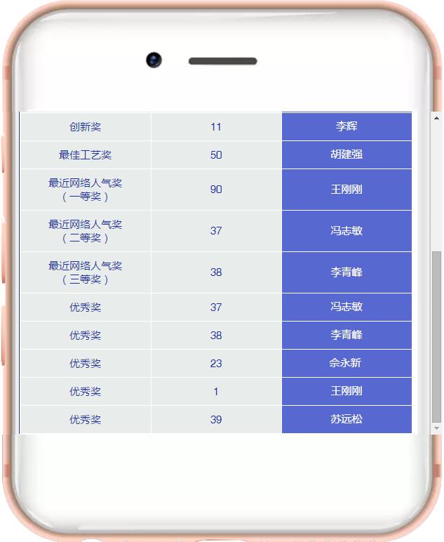 mg冰球突破(中国)官方网站