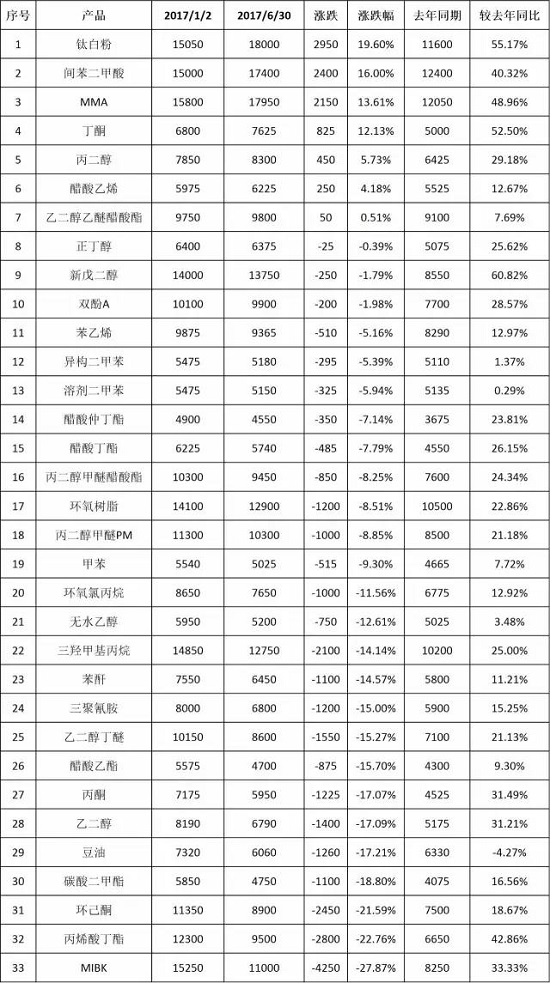 mg冰球突破(中国)官方网站