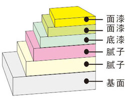 mg冰球突破(中国)官方网站