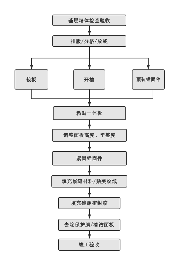 mg冰球突破(中国)官方网站