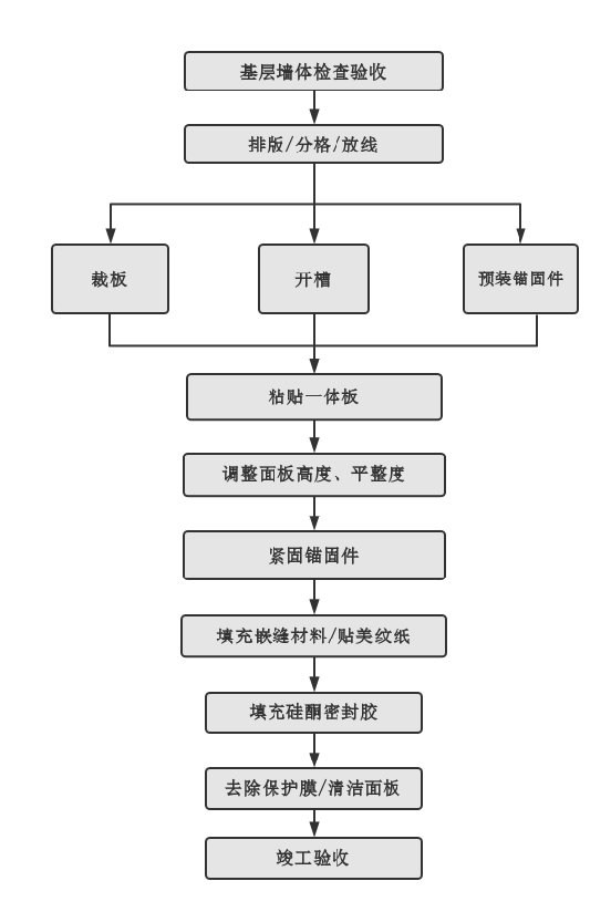 mg冰球突破(中国)官方网站