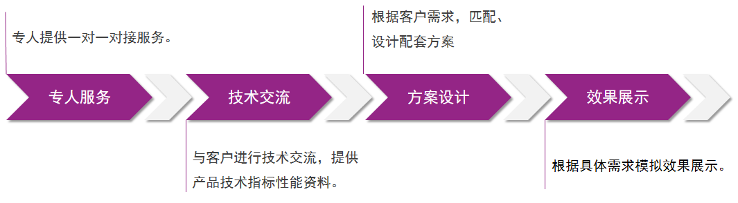 mg冰球突破(中国)官方网站