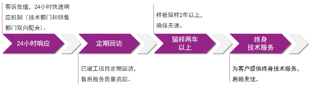 mg冰球突破(中国)官方网站