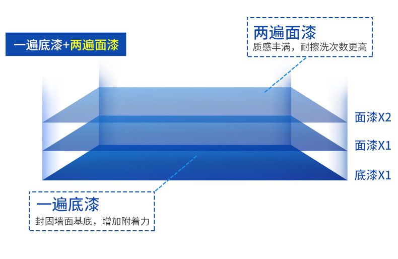 mg冰球突破(中国)官方网站