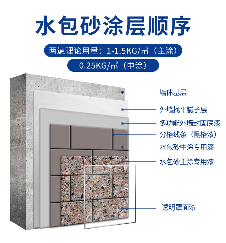 mg冰球突破(中国)官方网站