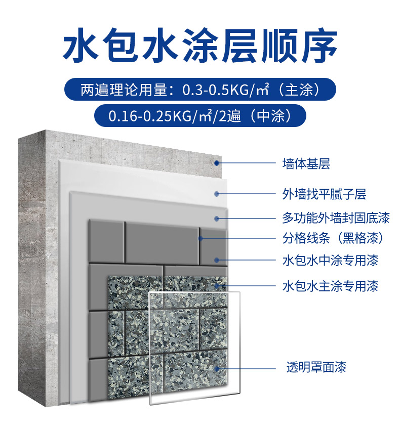 mg冰球突破(中国)官方网站