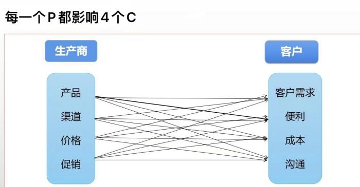 mg冰球突破(中国)官方网站
