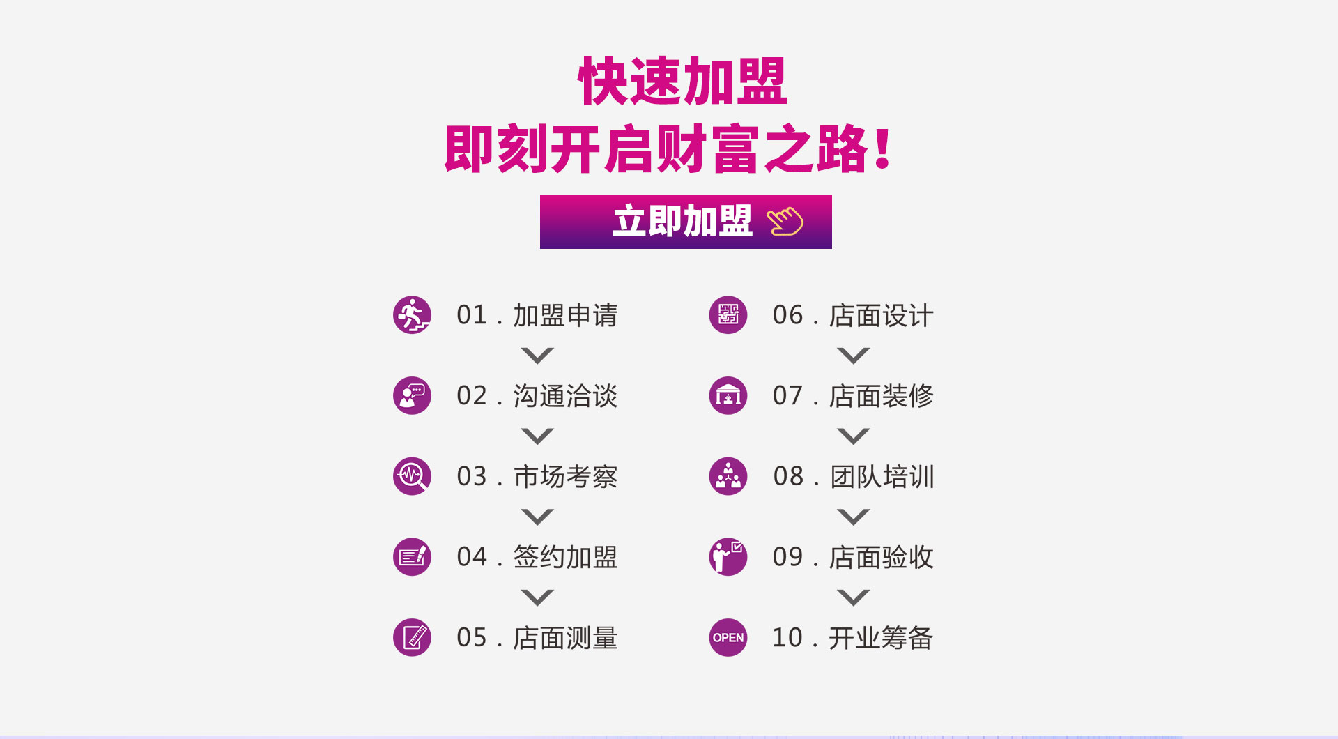 mg冰球突破防水涂料加盟