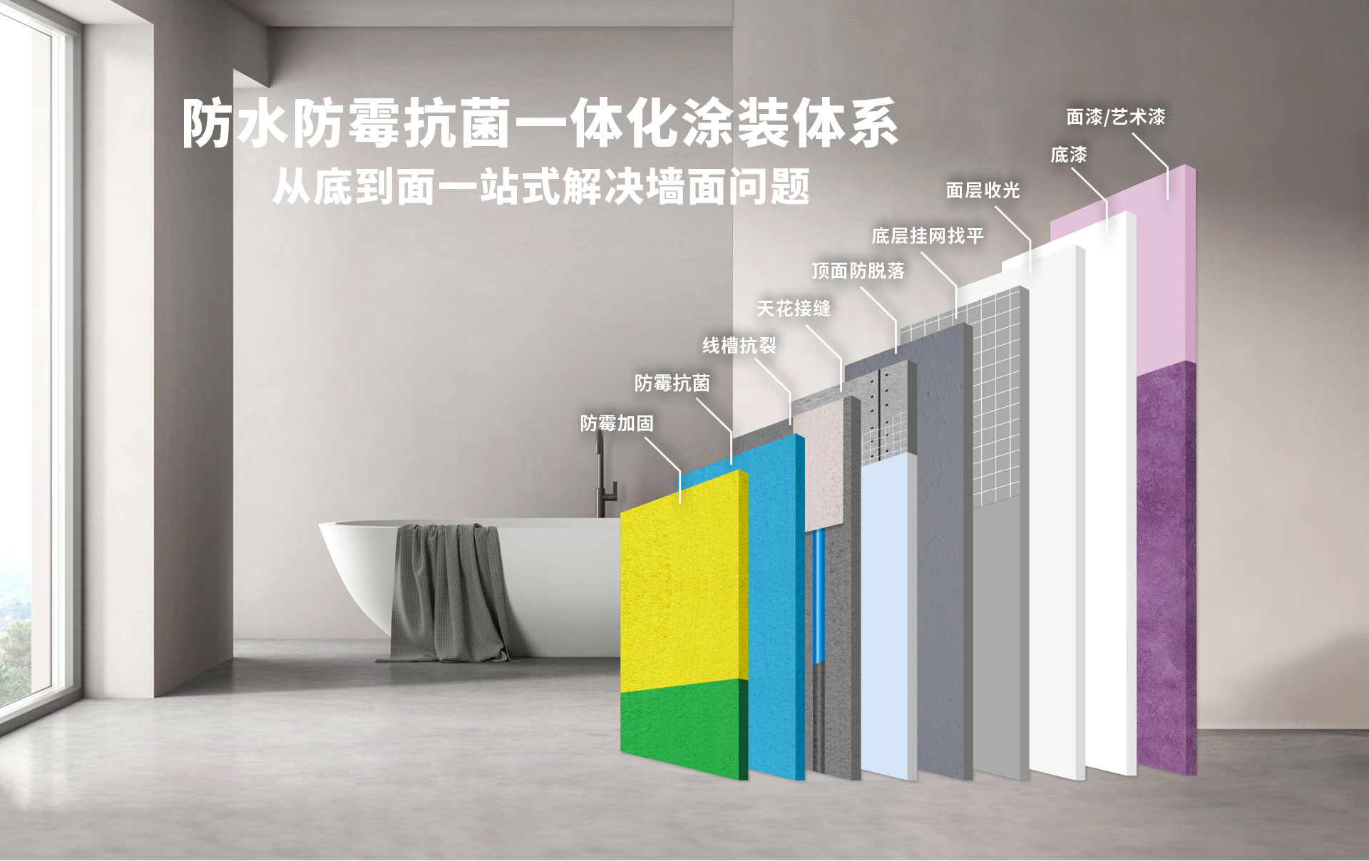 mg冰球突破防水涂料加盟
