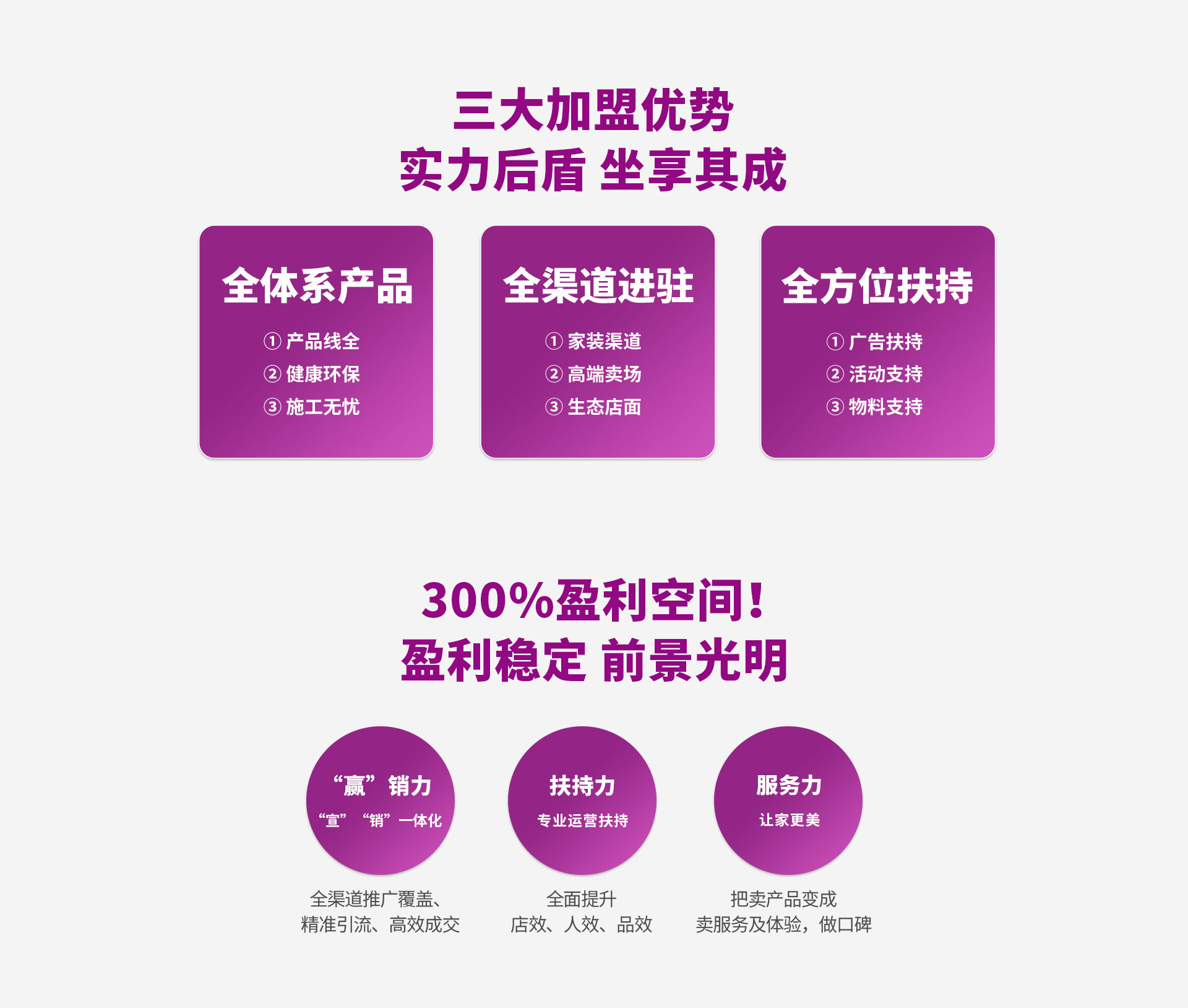 mg冰球突破防水涂料加盟