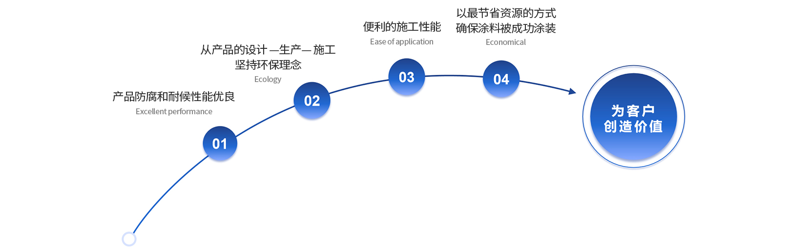 mg冰球突破(中国)官方网站