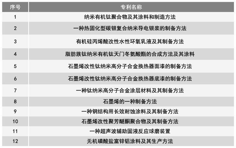 mg冰球突破(中国)官方网站