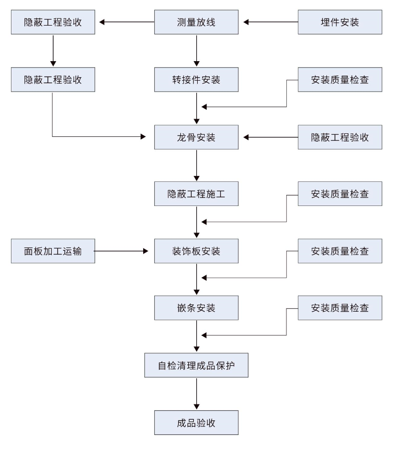 mg冰球突破(中国)官方网站